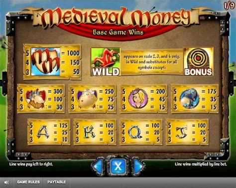medieval money slots|Medieval Money Play for free now! No download needed! .